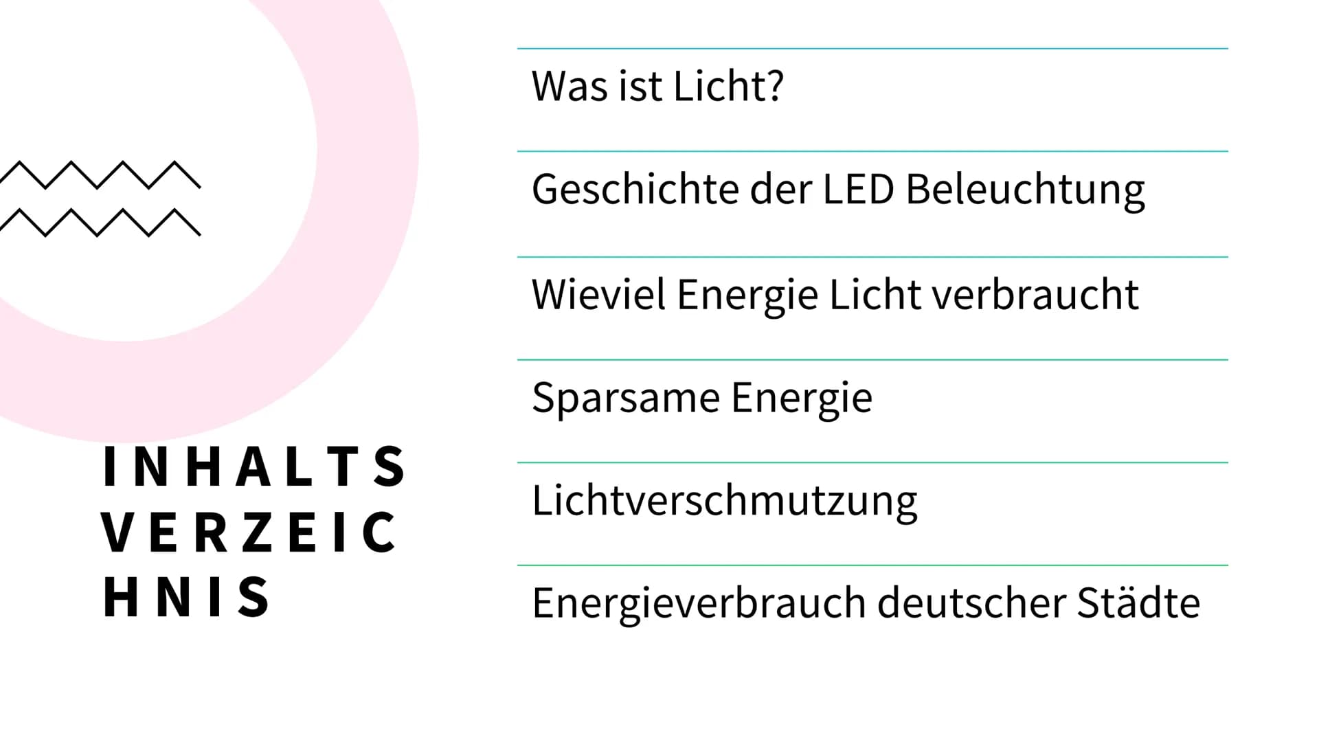 Wie viel Strom verbrauchen Lampen? Finde es mit unserem Rechner!