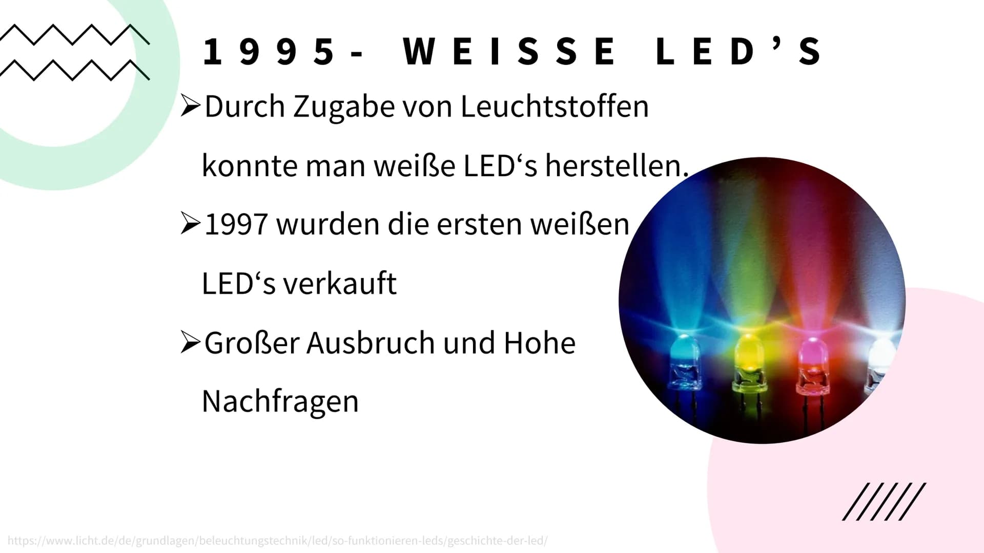 Wie viel Strom verbrauchen Lampen? Finde es mit unserem Rechner!