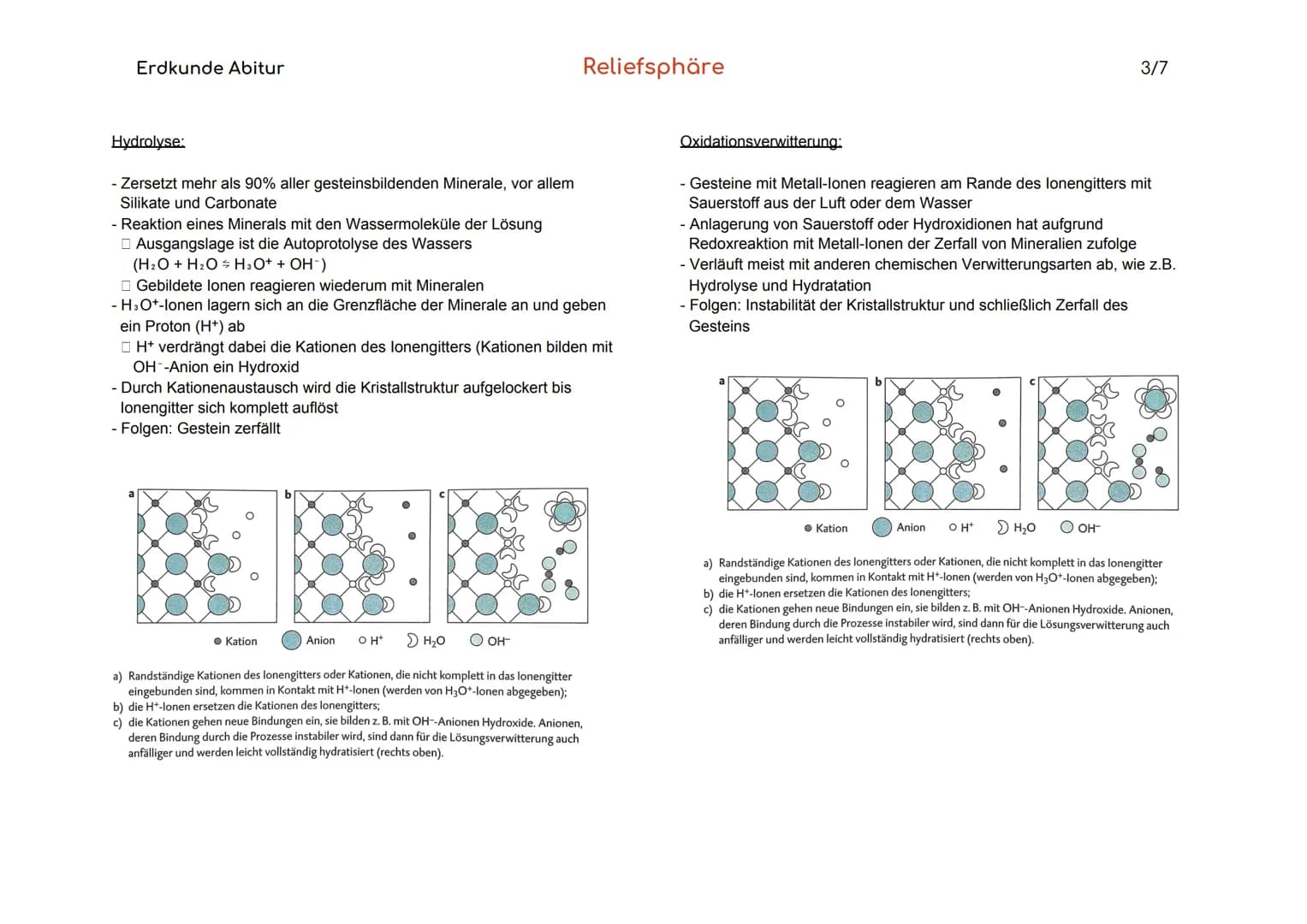 Erdkunde Abitur
Relief
Endogene Kräfte
Exogene Kräfte
Verwitterung
1.
Oberflächenform
Wirken aus dem Erdinneren und bringen v.a. die
Großfor