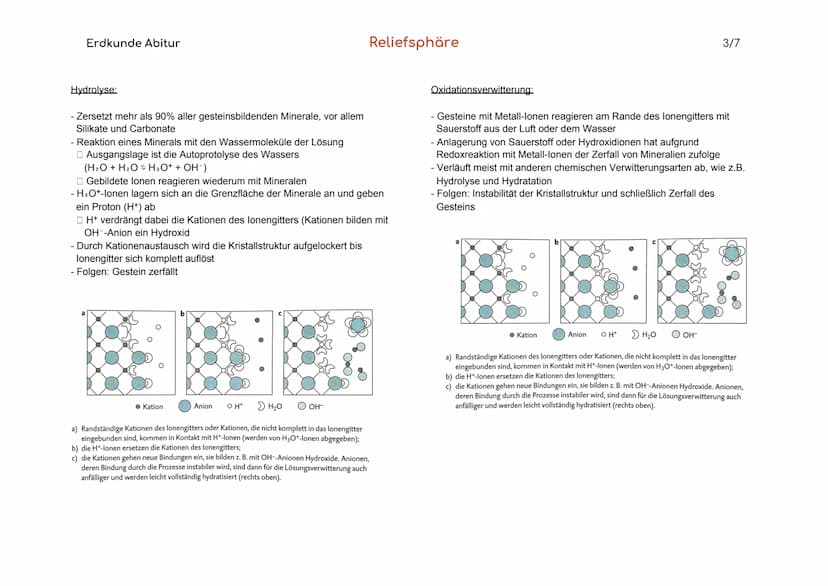 Erdkunde Abitur
Relief
Endogene Kräfte
Exogene Kräfte
Verwitterung
1.
Oberflächenform
Wirken aus dem Erdinneren und bringen v.a. die
Großfor