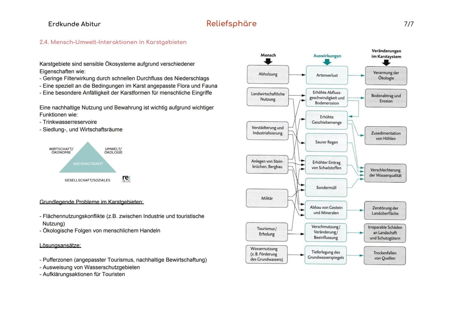 Erdkunde Abitur
Relief
Endogene Kräfte
Exogene Kräfte
Verwitterung
1.
Oberflächenform
Wirken aus dem Erdinneren und bringen v.a. die
Großfor