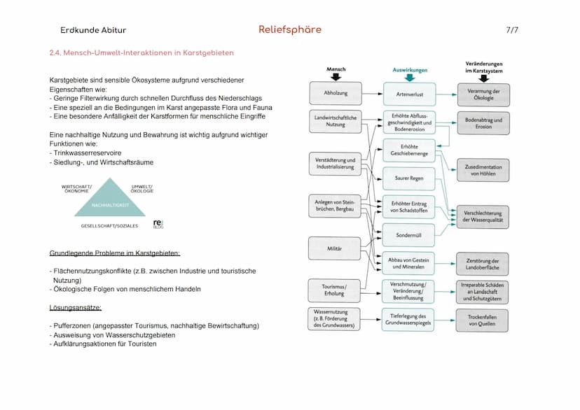 Erdkunde Abitur
Relief
Endogene Kräfte
Exogene Kräfte
Verwitterung
1.
Oberflächenform
Wirken aus dem Erdinneren und bringen v.a. die
Großfor