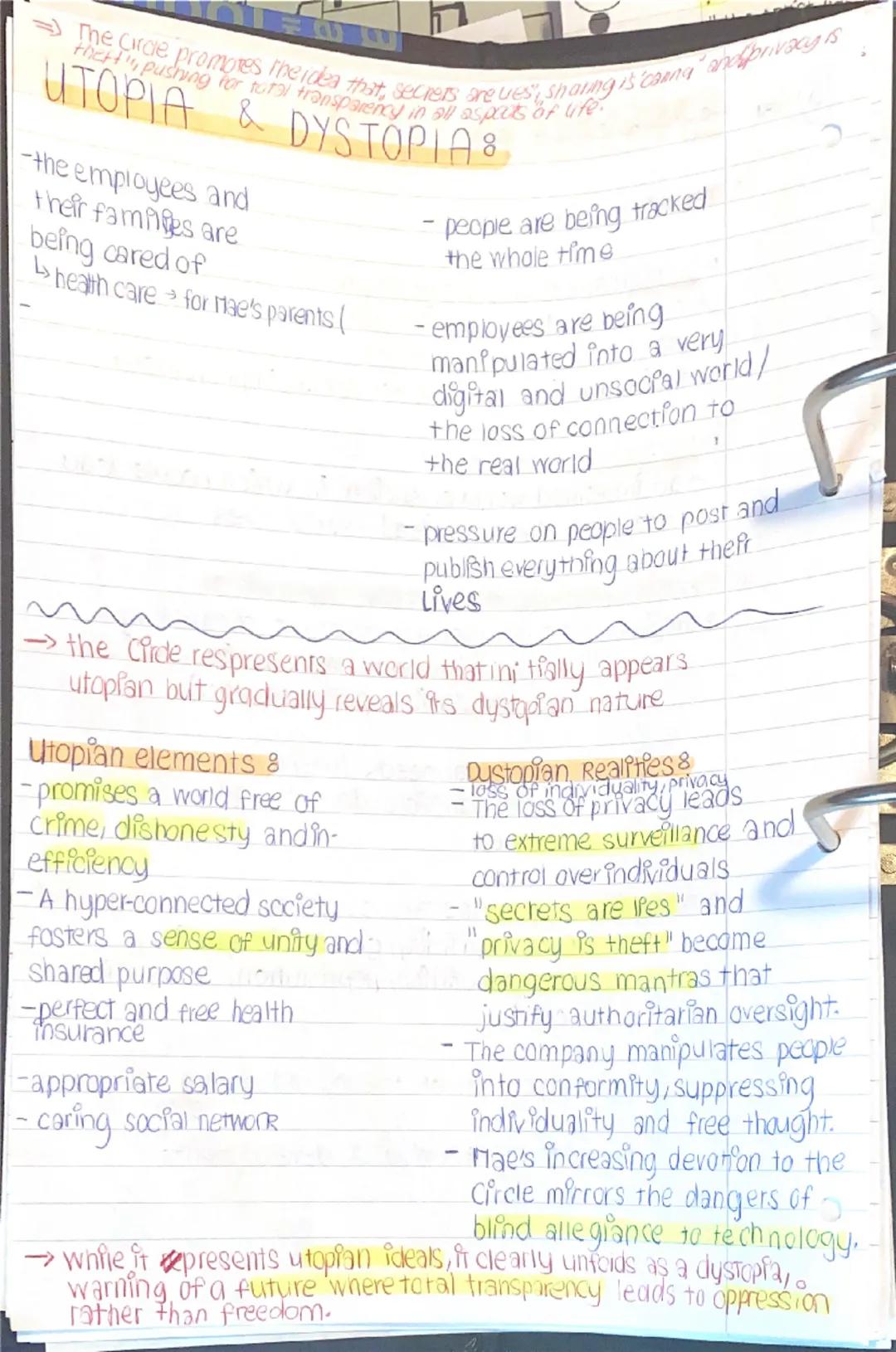 --- OCR Start ---
⑬ ABI englisch-UTOPIA &DYSTOPIA
• Terms: utopia, Dystopia 8
►Utopia: (Greek: no-prace, good place)
=a place of ideal perfe