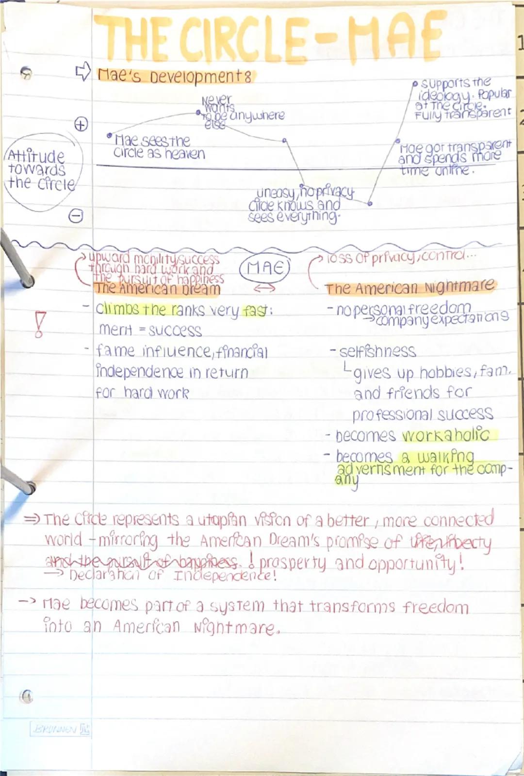 --- OCR Start ---
⑬ ABI englisch-UTOPIA &DYSTOPIA
• Terms: utopia, Dystopia 8
►Utopia: (Greek: no-prace, good place)
=a place of ideal perfe