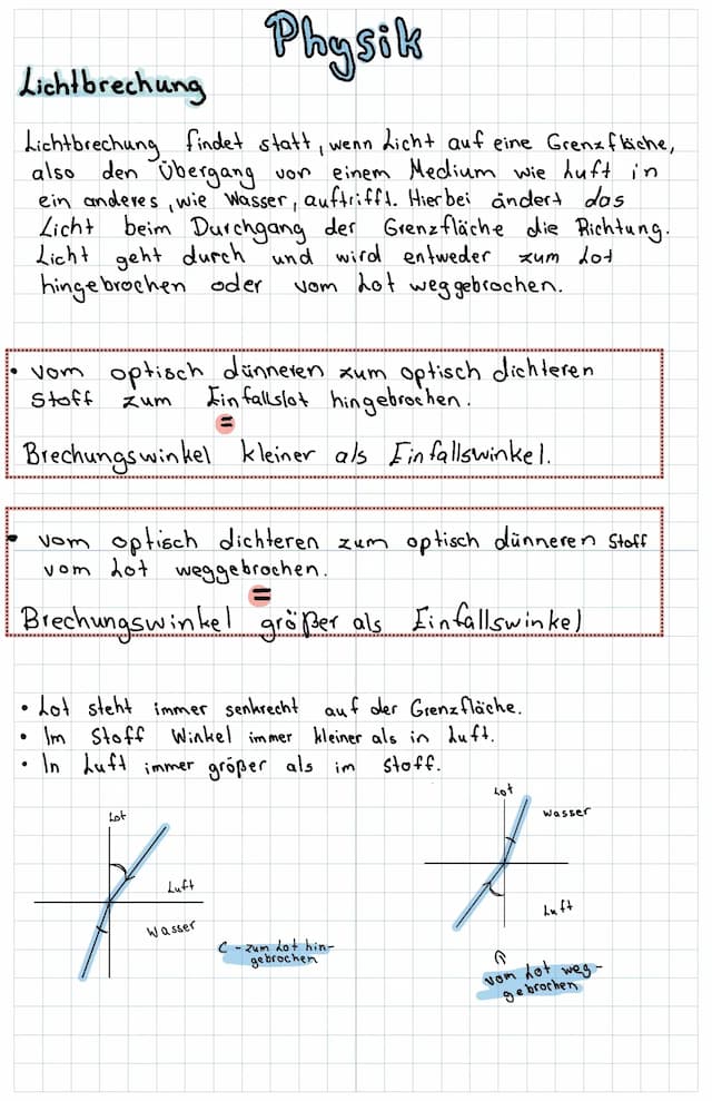 Know Lichtbrechung thumbnail