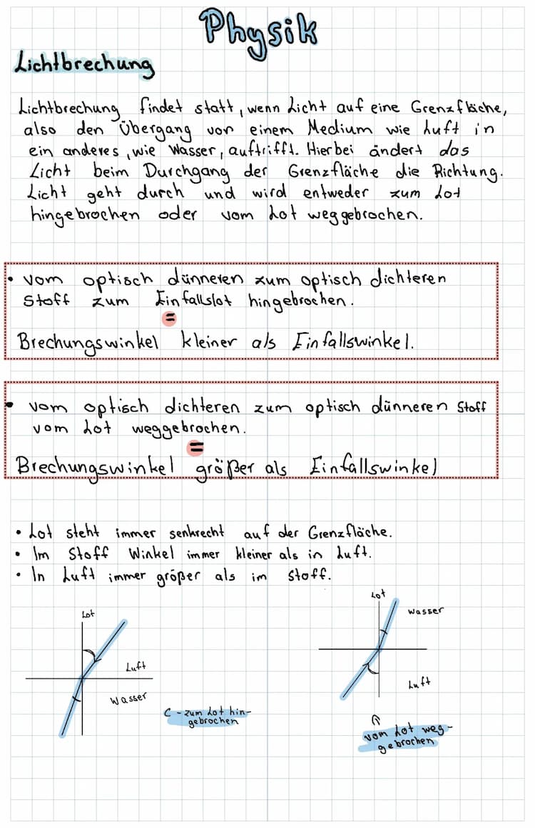 Know Lichtbrechung thumbnail