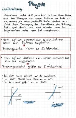 Know Lichtbrechung thumbnail