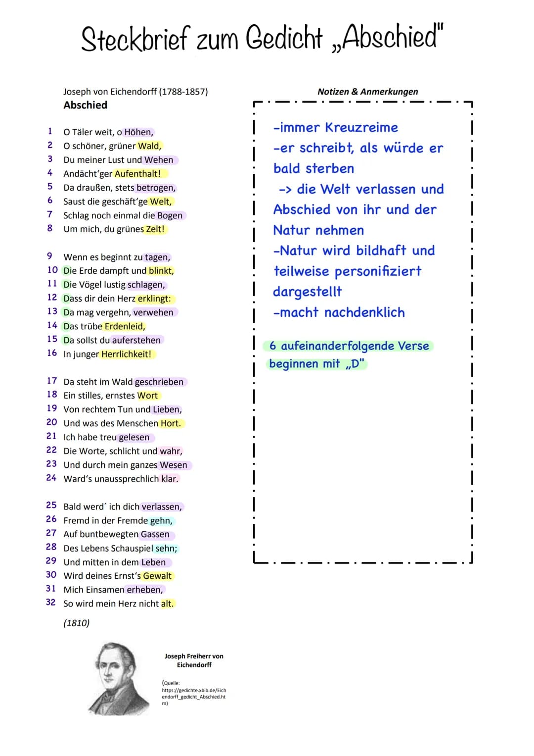 Steckbrief zum Gedicht „Abschied"
Joseph von Eichendorff (1788-1857)
Abschied
1
O Täler weit, o Höhen,
2
O schöner, grüner Wald,
3 Du meiner