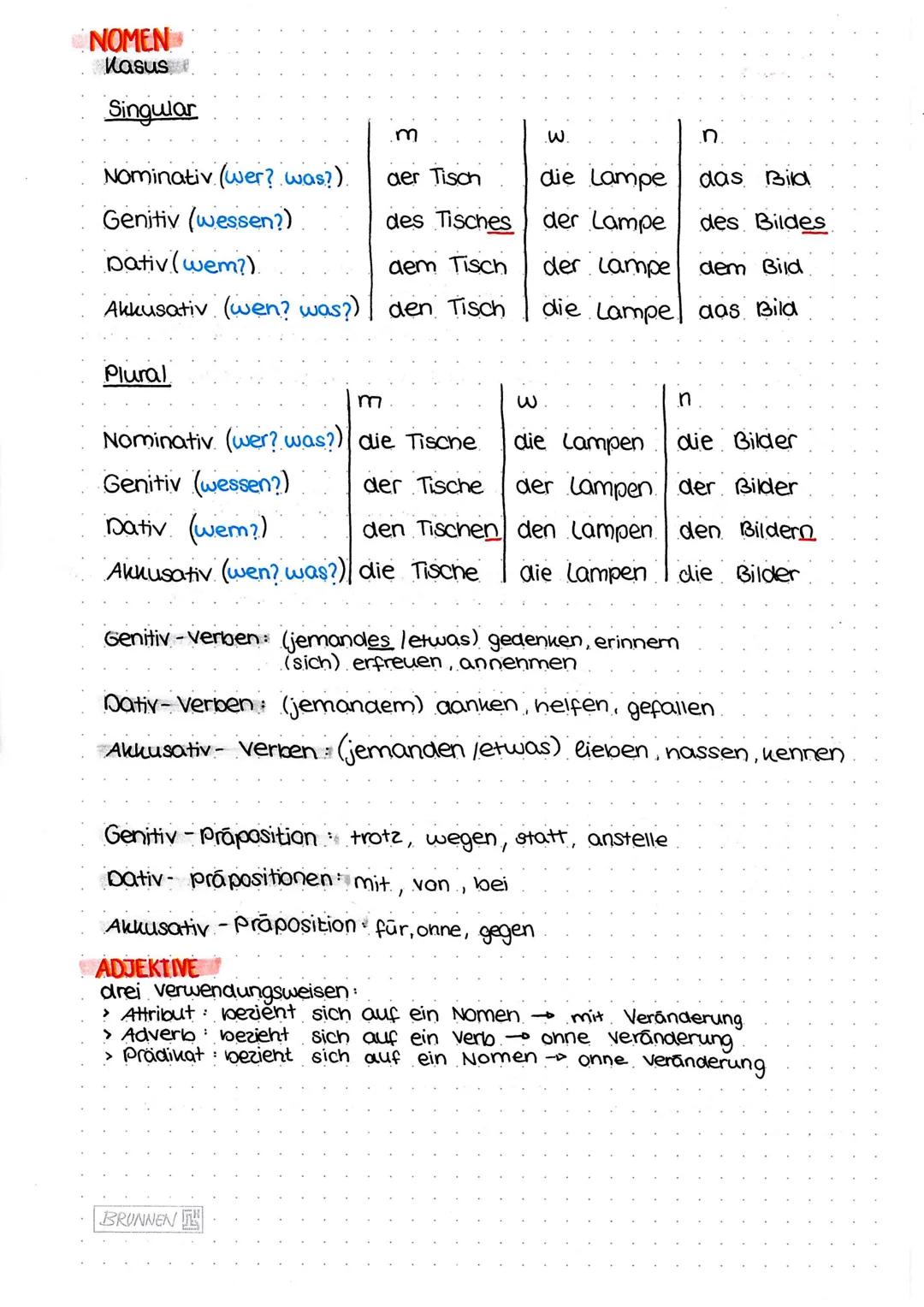 # aktiv & passiv

Aktiv wer tut was?

Passiv was wird getan?

Aktiv

[Der Lenrerl]

Sulojent

benotet

[die Schüler]

Passiv [Die Schülerl] 