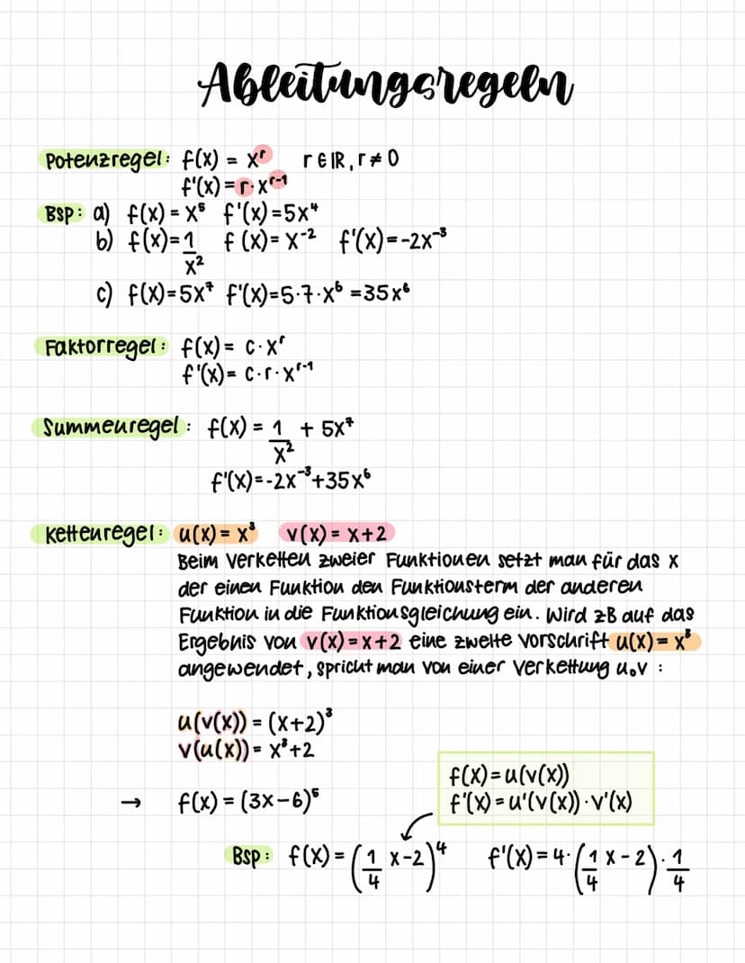Ableitung und Tangente
m=y-Differrenz
x-Differrenz
m = f(x) = f(a)
x-a
x→a
f'(a): Steigung der
Tangente
f'(a)= lim f(x) - f(a)
X-a
f'(a)= li