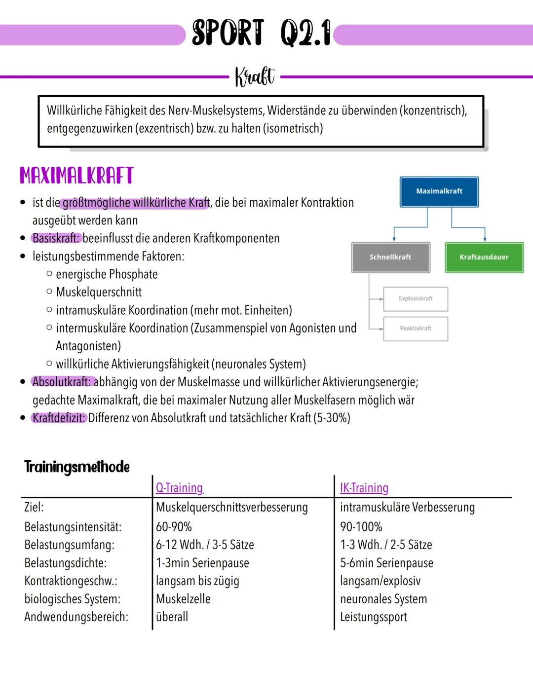 ●
MAXIMALKRAFT
• ist die größtmögliche willkürliche Kraft, die bei maximaler Kontraktion
ausgeübt werden kann
• Basiskraft: beeinflusst die 