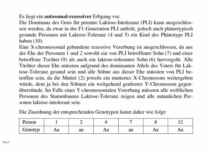 Stammbaumanalyse:
Fragestellungen an den Stammbaum:
1. Wird das Merkmal dominant oder rezessiv vererbt?
2. Ist die Vererbung des Merkmals ge