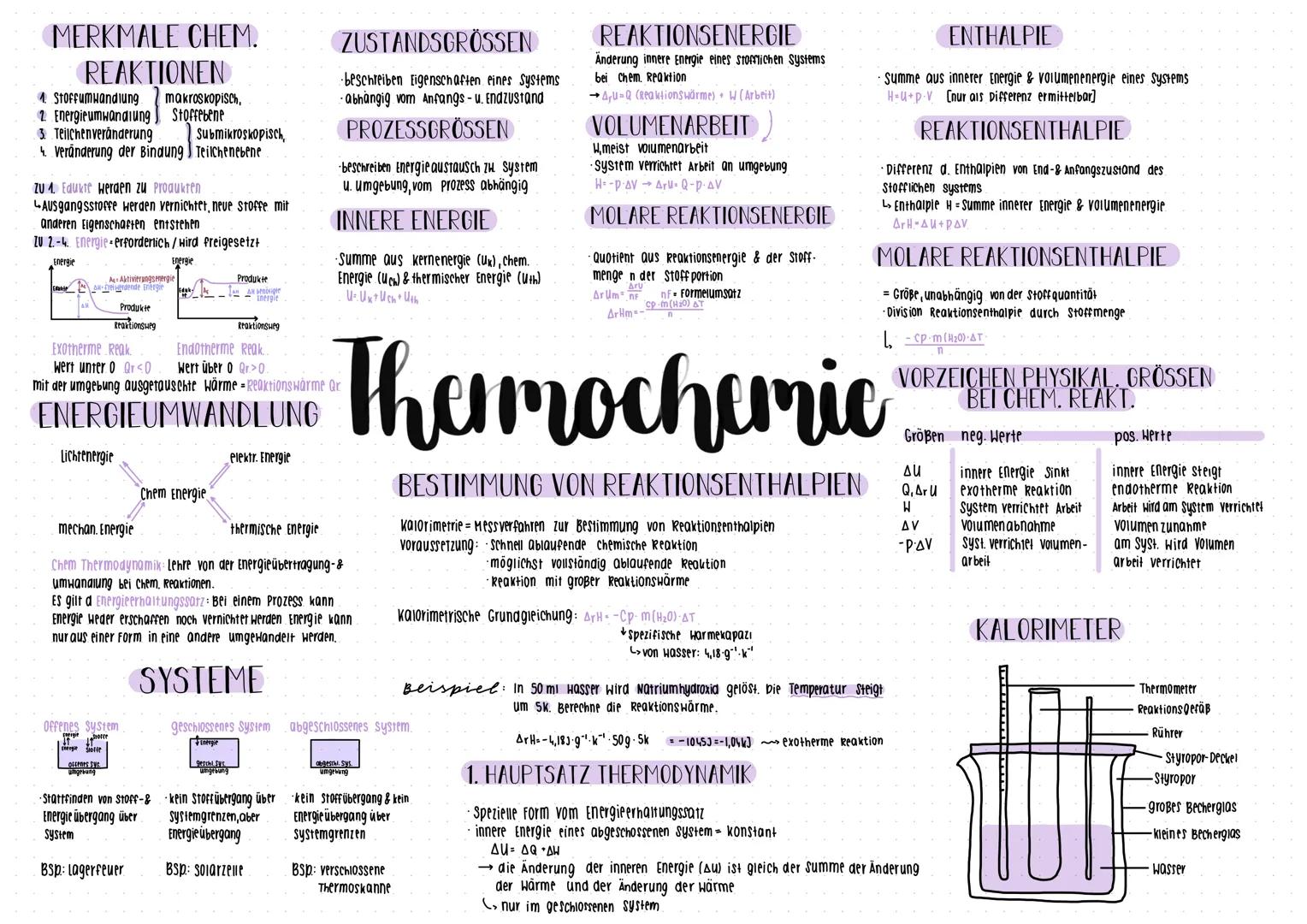 MERKMALE CHEM.
REAKTIONEN
4. Stoffumwandlung makroskopisch,
}
2. Energieumwandlung Stoffebene
3. Teilchenveränderung
Submikroskopisch,
4. ve