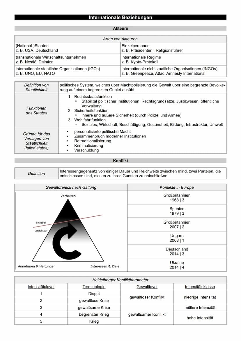qualitative Definition
quantitative Definition
↑
↓
Internationale Beziehungen
kontinuierliche und systematische Anwendung kollektiver physis