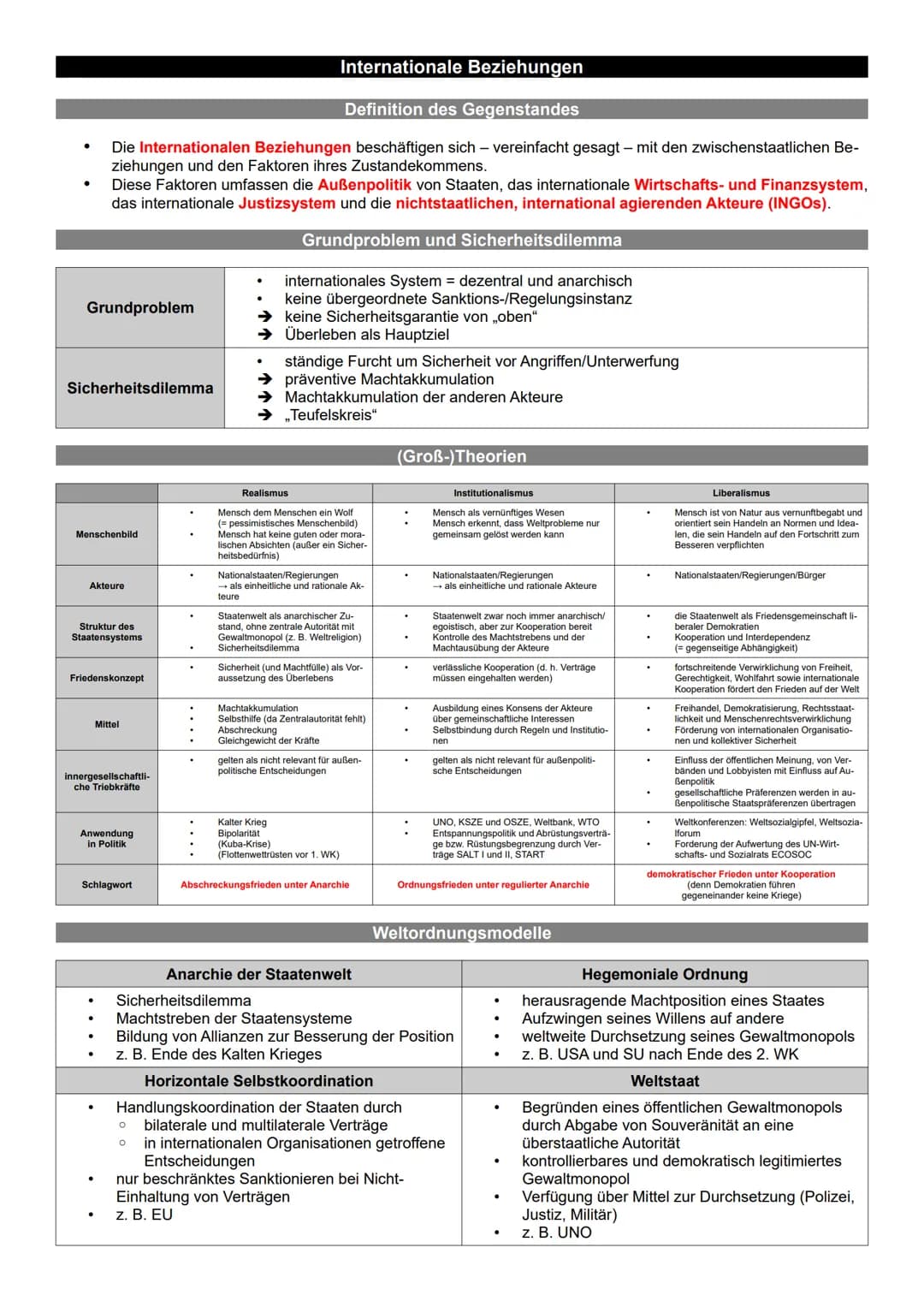 qualitative Definition
quantitative Definition
↑
↓
Internationale Beziehungen
kontinuierliche und systematische Anwendung kollektiver physis