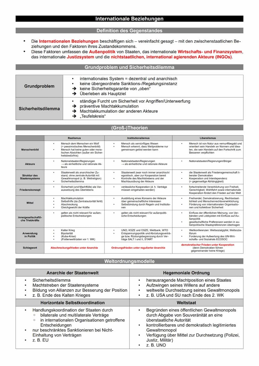 qualitative Definition
quantitative Definition
↑
↓
Internationale Beziehungen
kontinuierliche und systematische Anwendung kollektiver physis