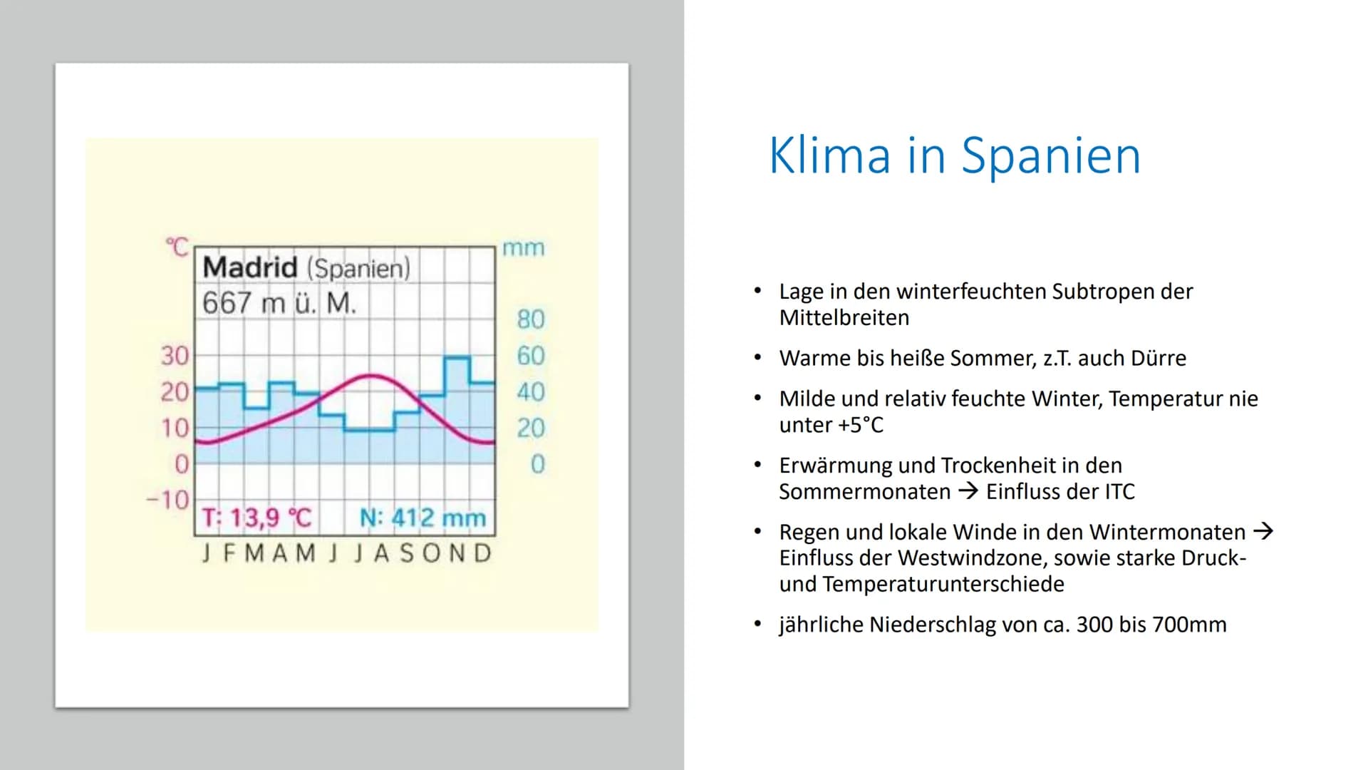 5.Vegetationszone
Hartlaubgehölze Inhaltverzeichnis:
Wichtige Informationen
• Klima in Spanien
●
Wasserverteilung Spaniens
• Gründe der Wass