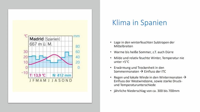 5.Vegetationszone
Hartlaubgehölze Inhaltverzeichnis:
Wichtige Informationen
• Klima in Spanien
●
Wasserverteilung Spaniens
• Gründe der Wass