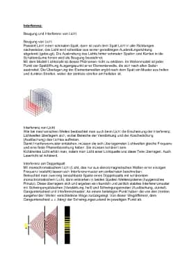 Know Interferenz thumbnail