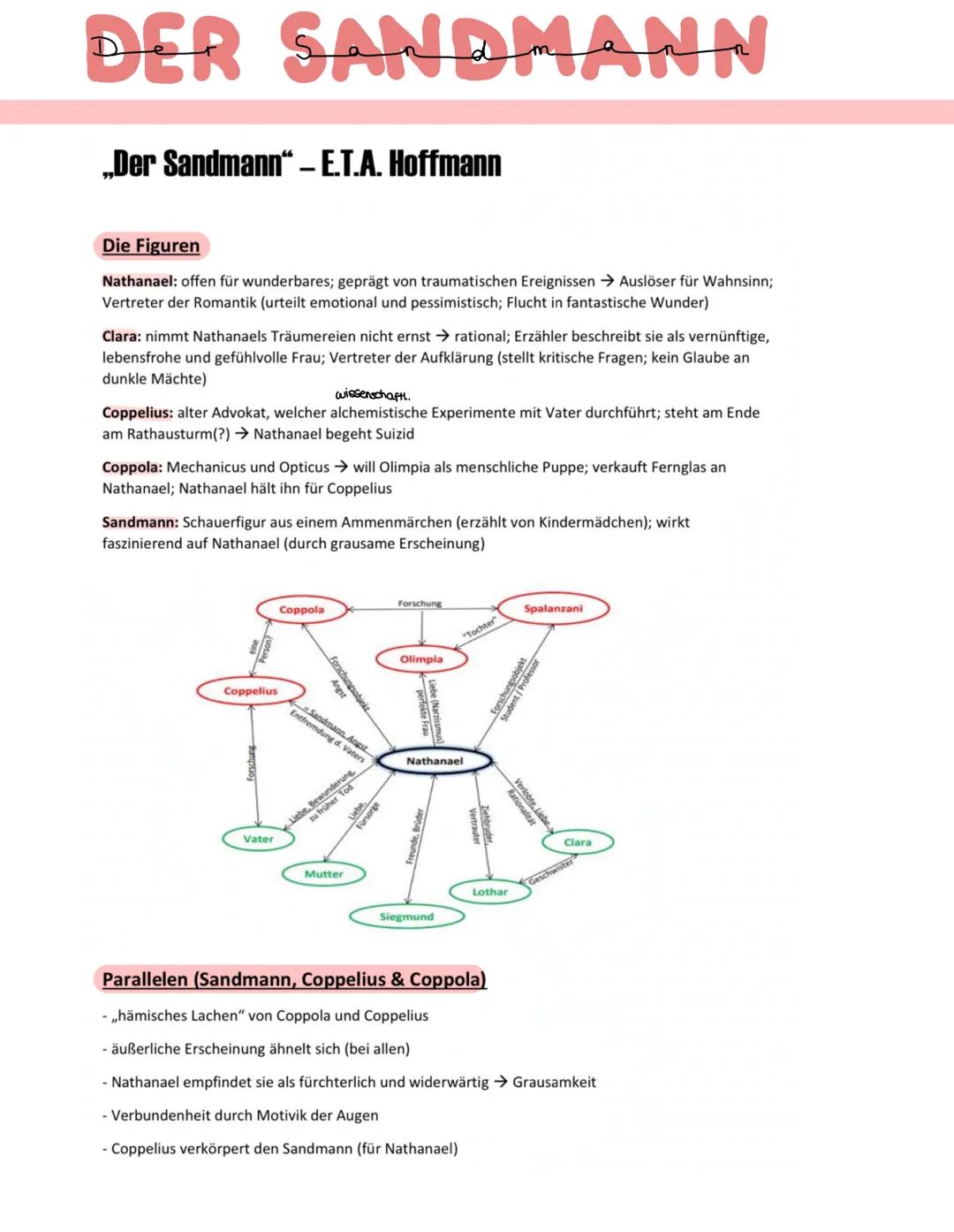 # DER SANDMANN

„Der Sandmann" – E.T.A. Hoffmann

Die Figuren

Nathanael: offen für wunderbares; geprägt von traumatischen Ereignissen → Aus