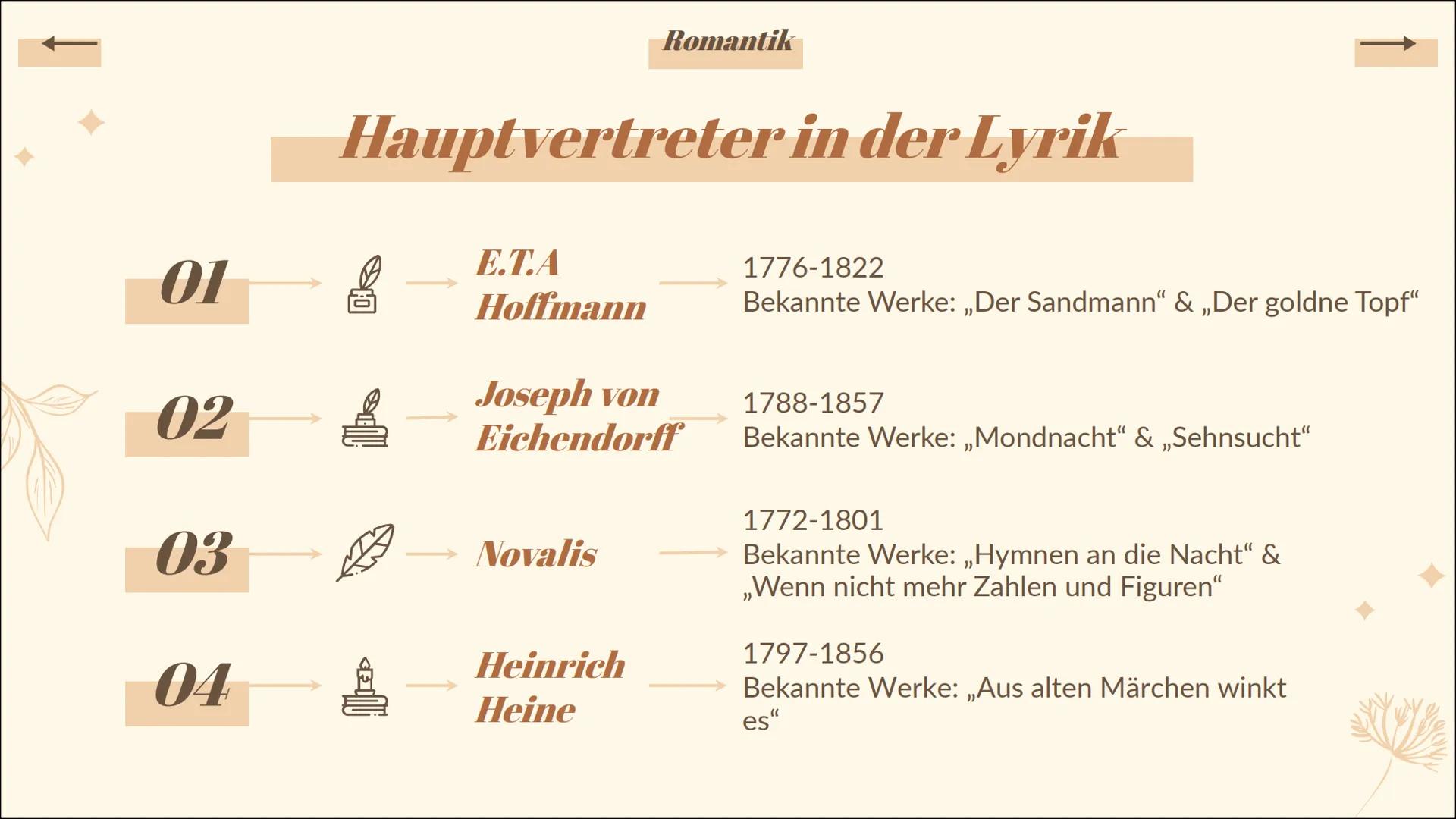 Epoche
Romantik
jo 01.
Romantik
Historischer
Kontext Davor:
Romantik
Phasen der Romantik
1795
Aufklärung Frühromantik
Auseinandersetzung
ant