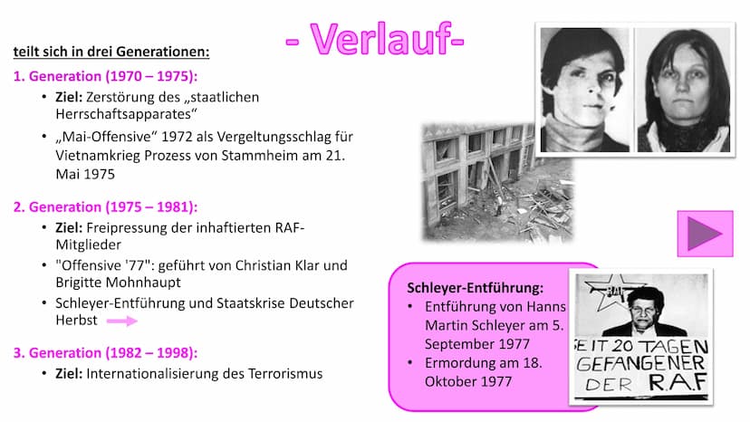 2,10 14 Oldenburg
31
Rote Armice
Fraktion (RAF)
Beader, Andrews Bernd
6.5.43 München
64 47 Mannheim
20.11 Addam
Meins, Hiper Klas
247,44 Ser