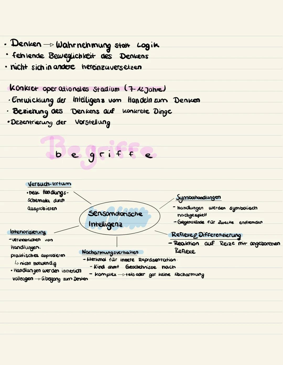 J
jean
●
kognitive Entwicklung
permanente Interaktion
• kognitives Schema bildet sich
L allgemeine Wahrnehmungs-,
Adaption
Anpassung der Den