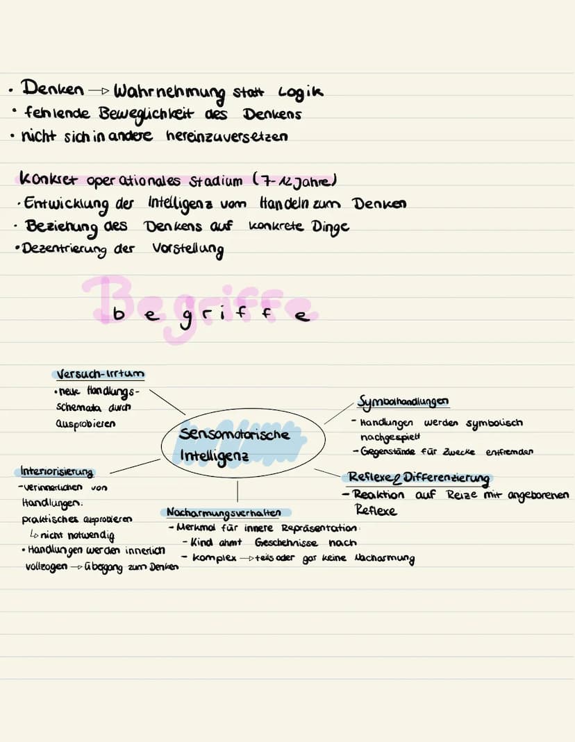 J
jean
●
kognitive Entwicklung
permanente Interaktion
• kognitives Schema bildet sich
L allgemeine Wahrnehmungs-,
Adaption
Anpassung der Den