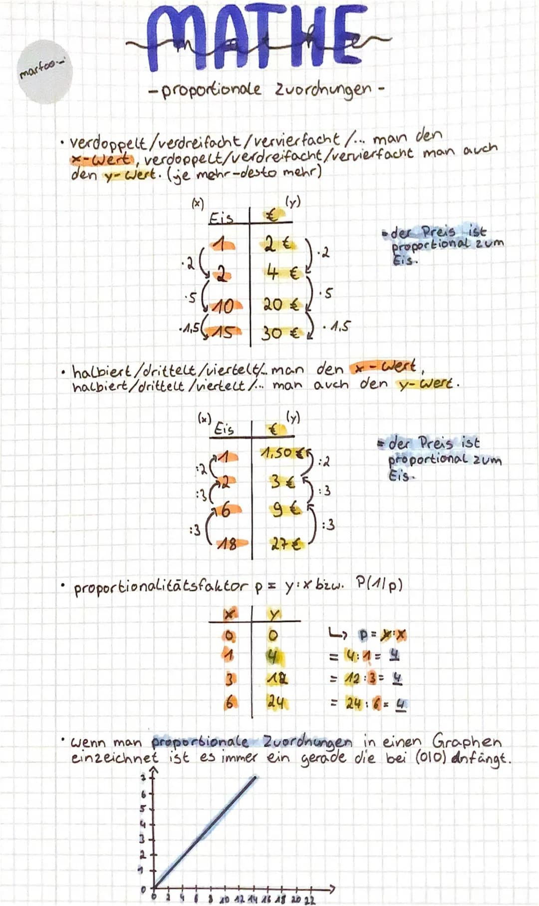 Proportionale Zuordnungen