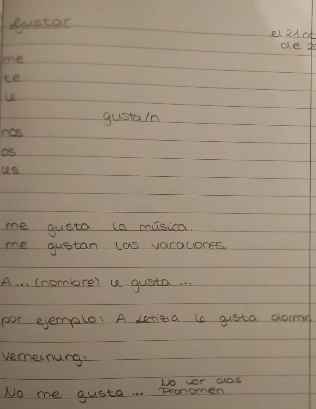 el verbo gustar