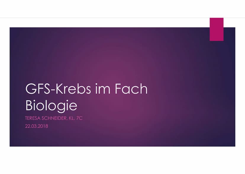 GFS-Krebs im Fach
Biologie
TERESA SCHNEIDER, KL. 7C
22.03.2018 Teresa Schneider, 7c
1.Definition Krebs
●
●
●
2.Krebs entsteht durch Krebsris