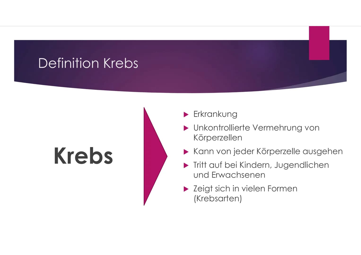 GFS-Krebs im Fach
Biologie
TERESA SCHNEIDER, KL. 7C
22.03.2018 Teresa Schneider, 7c
1.Definition Krebs
●
●
●
2.Krebs entsteht durch Krebsris