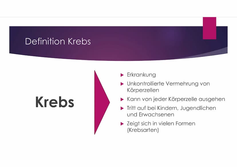 GFS-Krebs im Fach
Biologie
TERESA SCHNEIDER, KL. 7C
22.03.2018 Teresa Schneider, 7c
1.Definition Krebs
●
●
●
2.Krebs entsteht durch Krebsris