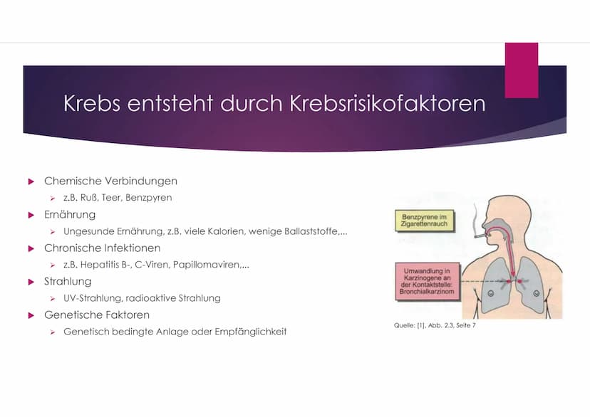 GFS-Krebs im Fach
Biologie
TERESA SCHNEIDER, KL. 7C
22.03.2018 Teresa Schneider, 7c
1.Definition Krebs
●
●
●
2.Krebs entsteht durch Krebsris