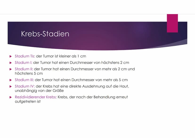 GFS-Krebs im Fach
Biologie
TERESA SCHNEIDER, KL. 7C
22.03.2018 Teresa Schneider, 7c
1.Definition Krebs
●
●
●
2.Krebs entsteht durch Krebsris