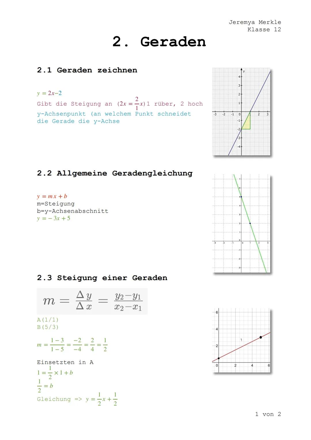 2.1 Geraden zeichnen
y = 2x-2
Gibt die Steigung an (2x = x)1 rüber, 2 hoch
y-Achsenpunkt (an welchem Punkt schneidet
die Gerade die y-Achse
