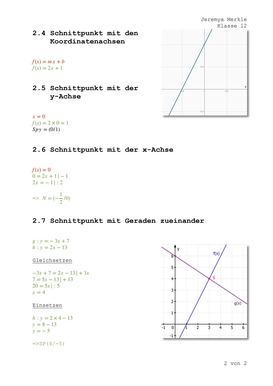 2.1 Geraden zeichnen
y = 2x-2
Gibt die Steigung an (2x = x)1 rüber, 2 hoch
y-Achsenpunkt (an welchem Punkt schneidet
die Gerade die y-Achse
