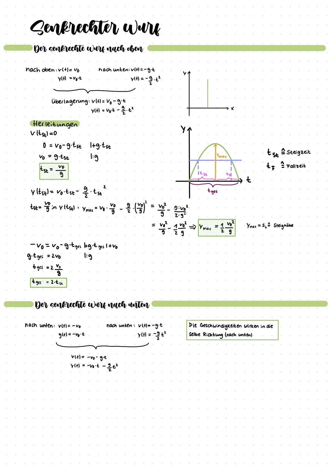 Senkrechter wars
Der senkrechte wure nach oben
nach oben: v(+) = vo
y(t) = Vot
überlagerung: v(t) = V₁-g⋅t
Herleitungen
vltstl=0
0 = vo-9.ts