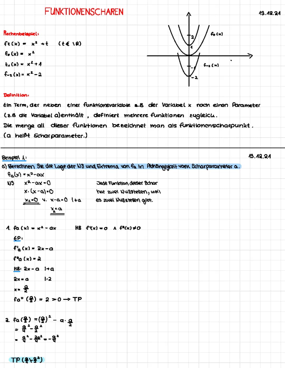 Funktionenscharen
