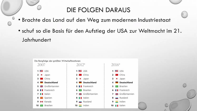 ABRAHAM LINCOLN
16. PRÄSIDENT DER
VEREINIGTEN STAATEN • Leitfrage
●
●
●
●
Steckbrief
Sezessionskrieg
• Was hat er bewirkt und wann?
• Die Fo