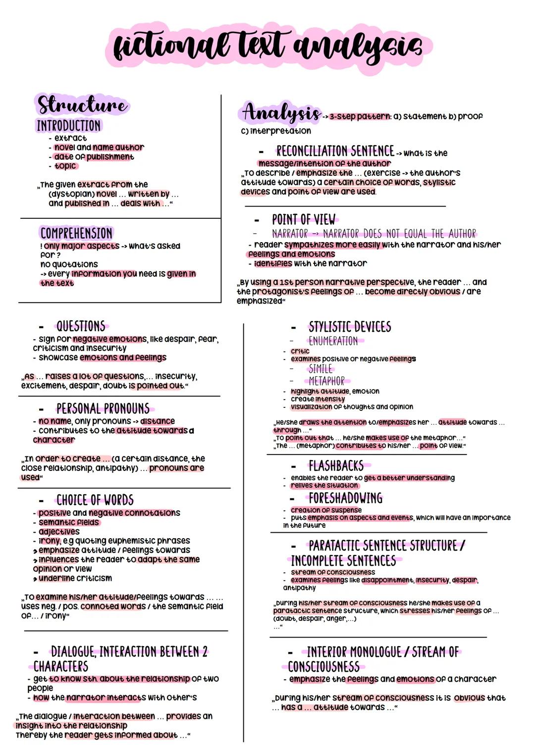 Fictional Text Analysis 