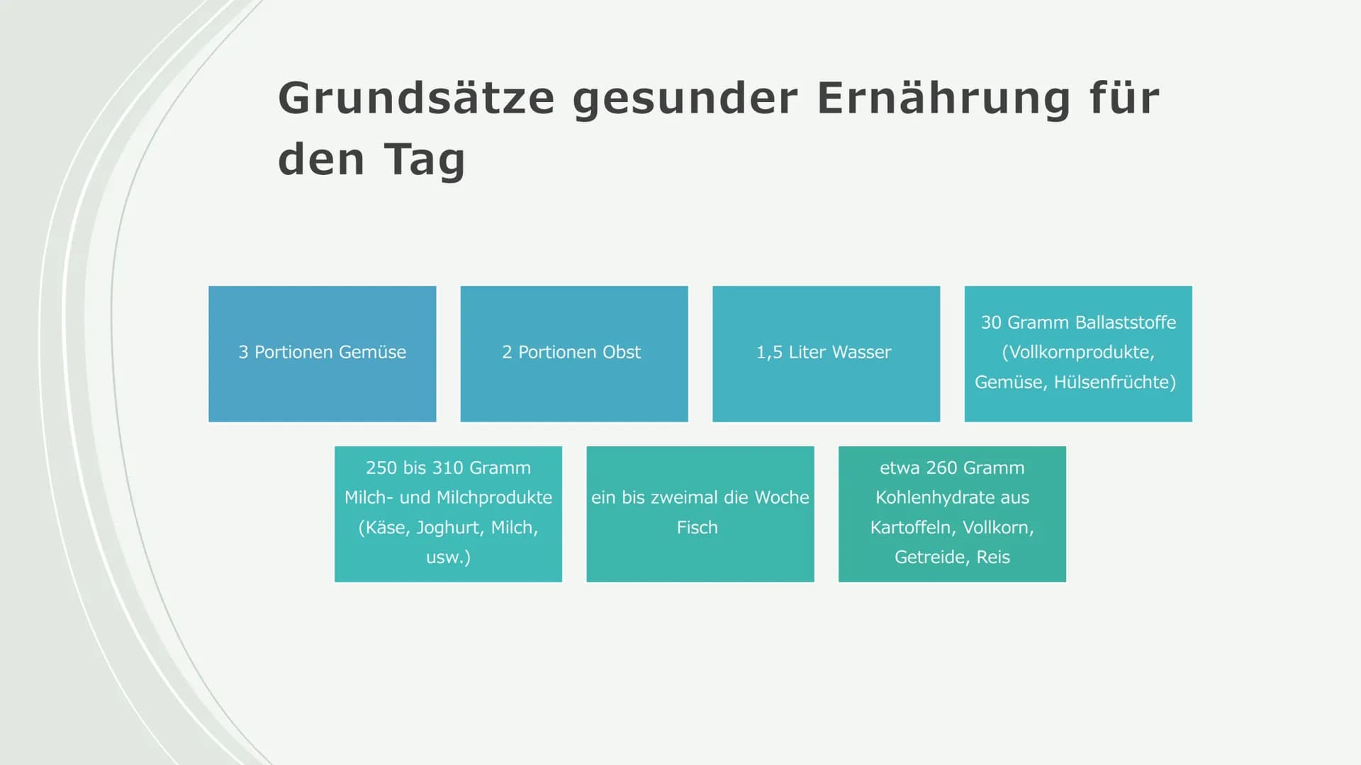 Sport und Richtige Ernährung: Tipps für Muskelaufbau und Abnehmen