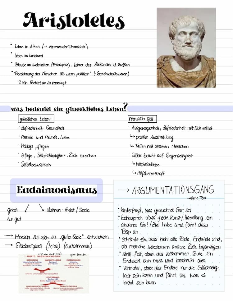 Know Übersicht Aristoteles  thumbnail