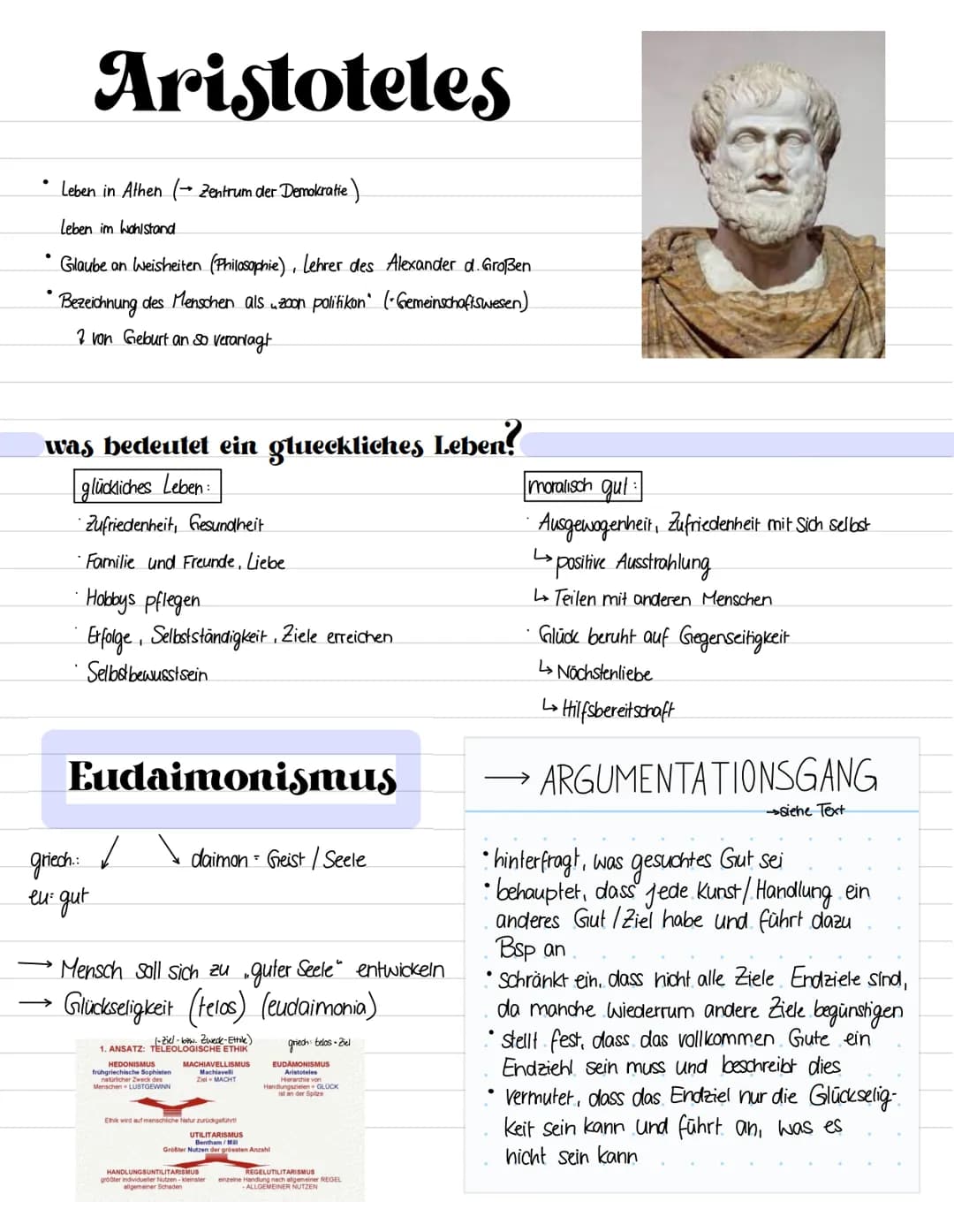 ●
Aristoteles
Leben in Athen (→ Zentrum der Demokratie)
Leben im Wohlstand
Glaube an Weisheiten (Philosophie), Lehrer des Alexander d. Große