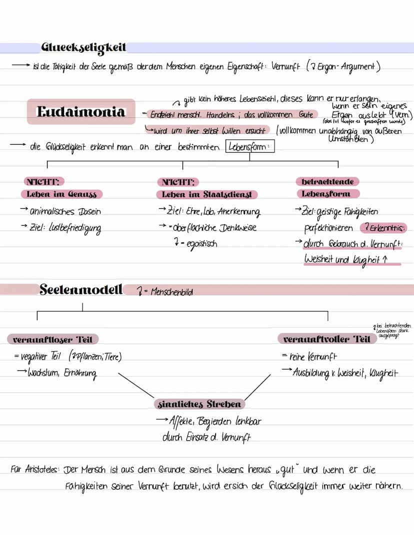 ●
Aristoteles
Leben in Athen (→ Zentrum der Demokratie)
Leben im Wohlstand
Glaube an Weisheiten (Philosophie), Lehrer des Alexander d. Große