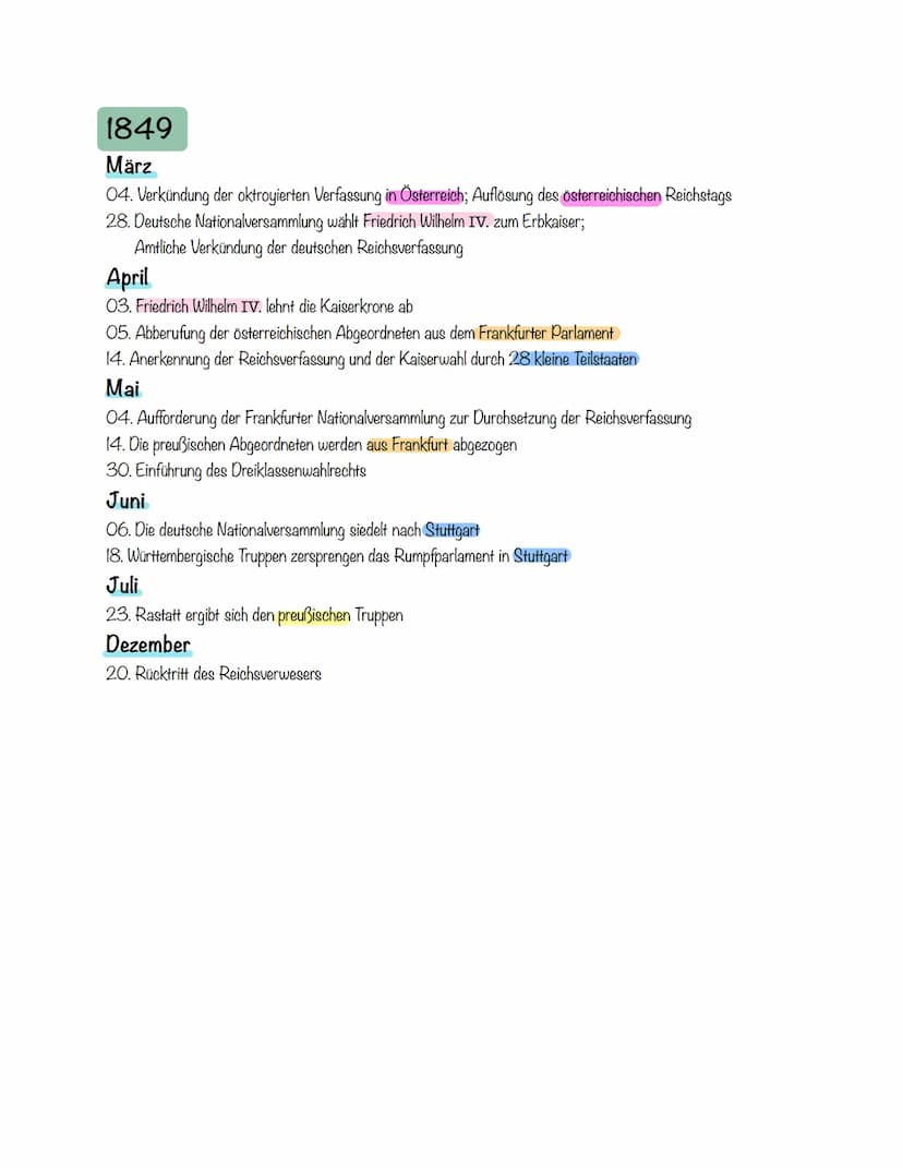 Deutsche Revolution 1848/49
Von:
Kurs: Ge L
Datum: 10.01.2021 Legende
Zeitlicher Ablauf
▸ Gruppierungen der Revolution
Vormärz
Soziale Frage