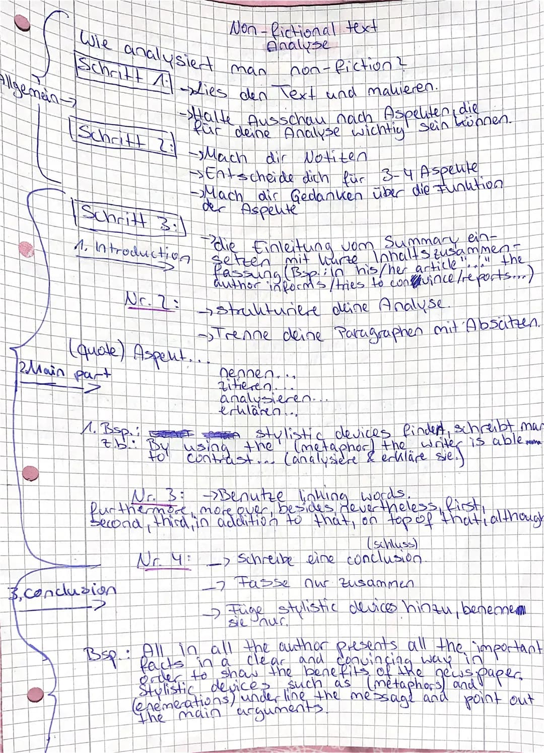 Allgemein
Wie analysiert man
non-fiction ?
Schritt 1: Dies den Text und mallieren.
-Halte Ausschau nach Aspeliten, die
Schrift 2: - Mach dir