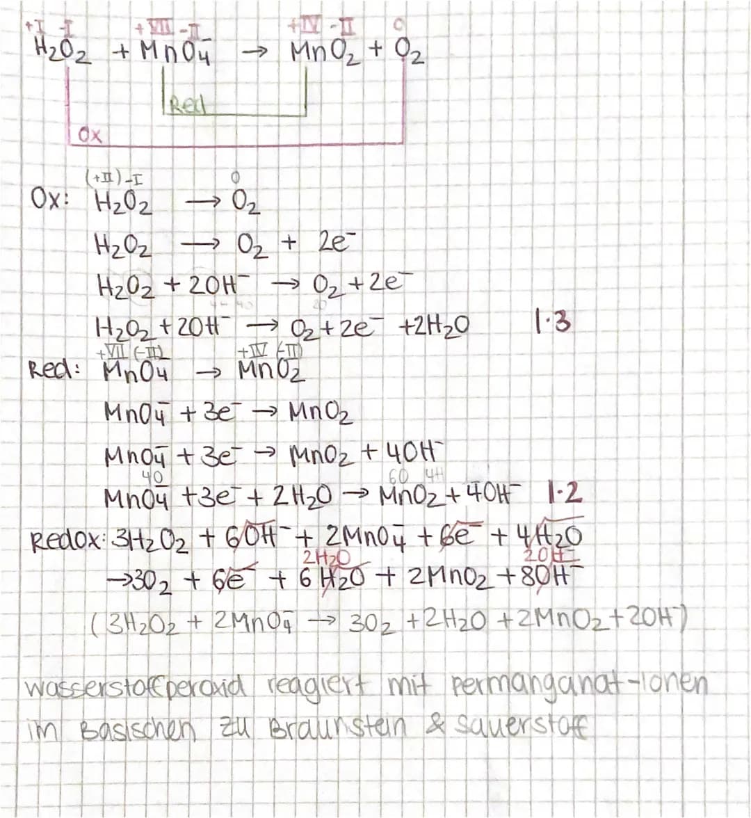 H₂0₂ + MnO4
Ox
→ MnO₂ + 0₂
(+II) _I
Ox: H₂0₂
→ 0₂
H₂0₂
→ 0₂ +2e
H₂0₂ +20H → 0₂ +2e
H₂0₂ +20H →→→ 0₂ +2e + 2H₂O
+(π)
→ MnO₂
MnO4 + 3e → MnO₂
