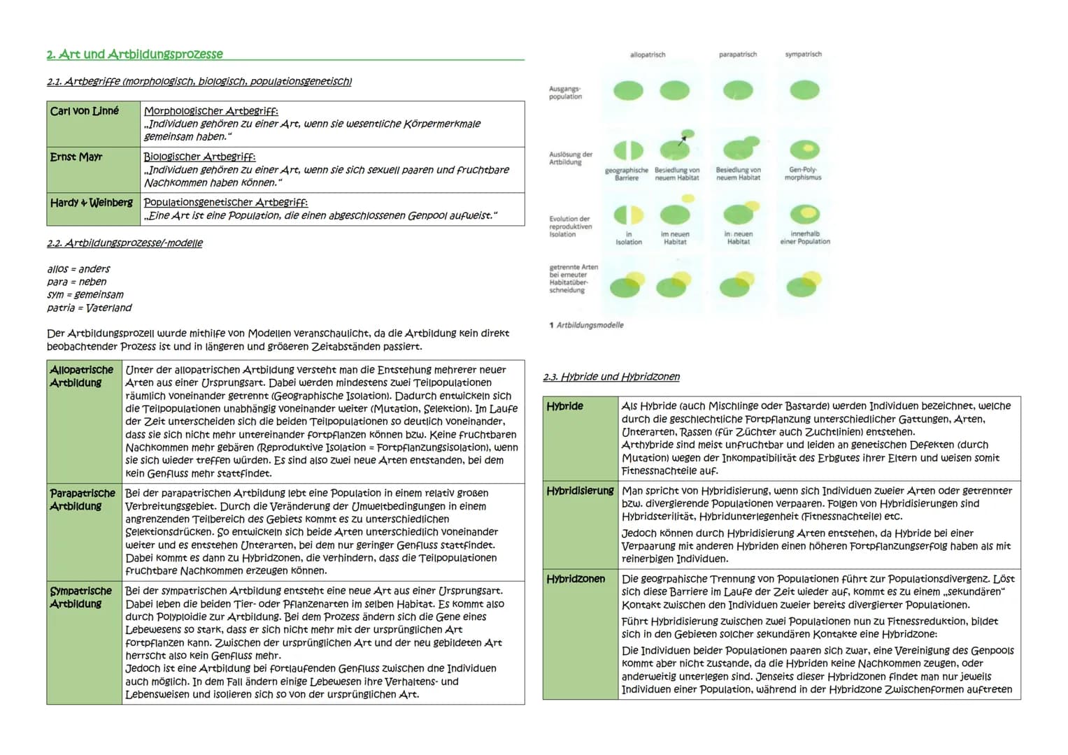 Abitur Zusammenfassung: Evolution
Themen:
1. Evolutionstheorien
1.1. Linné, Cuvier, Lamarck, Darwin
1.2. Synthetische Evolutionstheorie
2. A