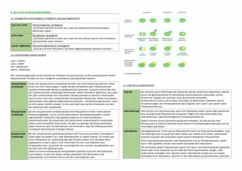 Abitur Zusammenfassung: Evolution
Themen:
1. Evolutionstheorien
1.1. Linné, Cuvier, Lamarck, Darwin
1.2. Synthetische Evolutionstheorie
2. A
